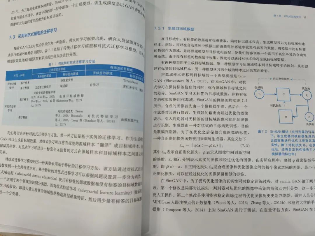 【赠书】业界首本迁移学习著作，值得一读的经典好书_迁移学习_08