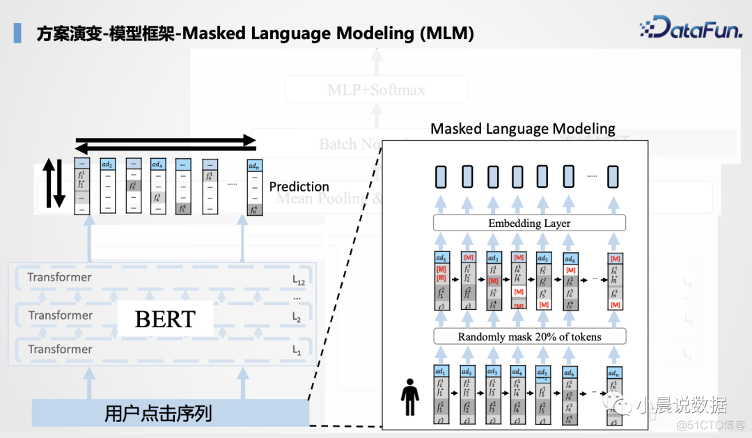 京东广告受众基础属性预估_二维码_22