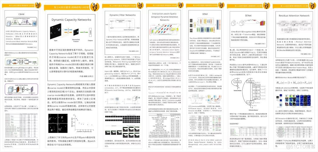 【杂谈】为什么邀请大家加入硬核知识星球有三AI_公众号_06