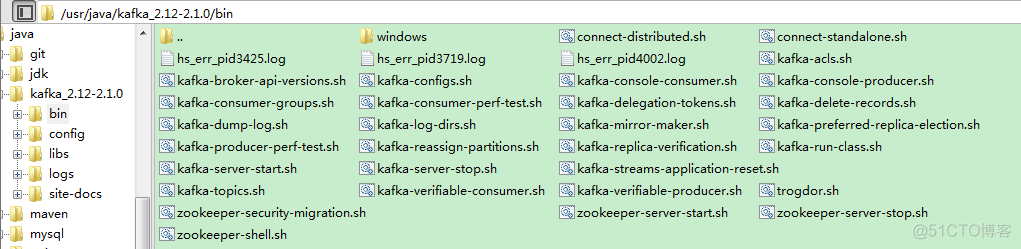 Kafka流处理平台_kafka_08