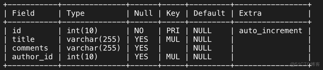 MySQL优化原理剖析_客户端_02