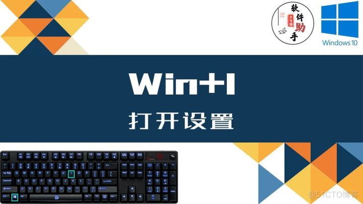 Win10系统常用的快捷键（转载）_最小化_03