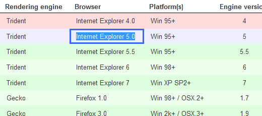 jQuery 表格Table插件汇总_html_12