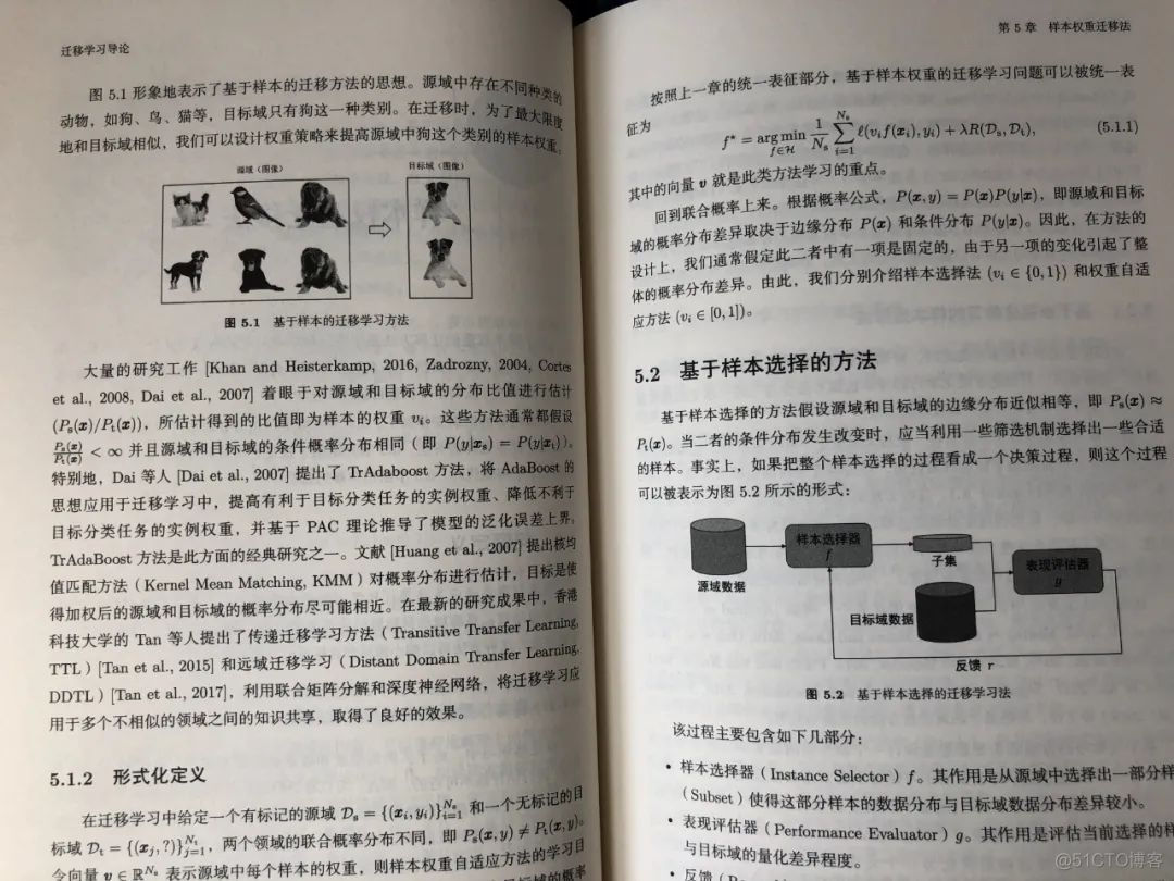 【赠书】迁移学习如何入门，看看这本简明手册即可_迁移学习_07