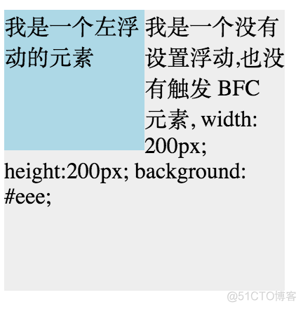 BFC：Block Formatting Contexts (块级格式化上下文)_外边距_05