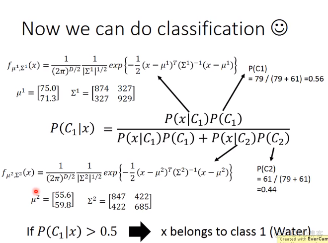 classification_数学公式_13