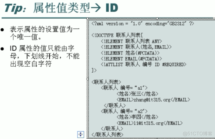 XML、DTD约束_配置文件_23