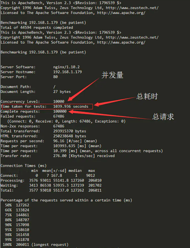 如何使用apache ab性能测试工具进行压力测试_响应时间_06