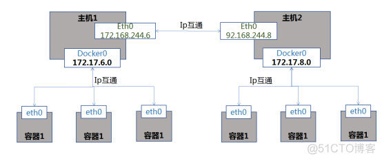 docker打包项目_maven_28