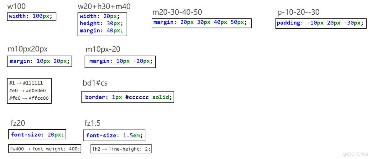 704 Emmet语法_css_10