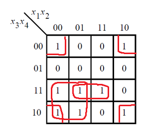 HDLBits（3）——Karnaugh Map to Circuit_逻辑表达式_12