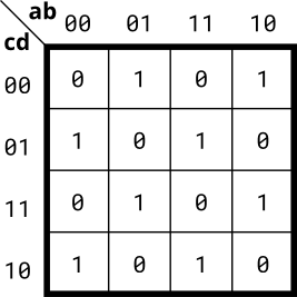 HDLBits（3）——Karnaugh Map to Circuit_逻辑表达式_06