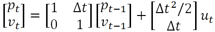 卡尔曼滤波（Kalman Filter） ZZ_数据_16