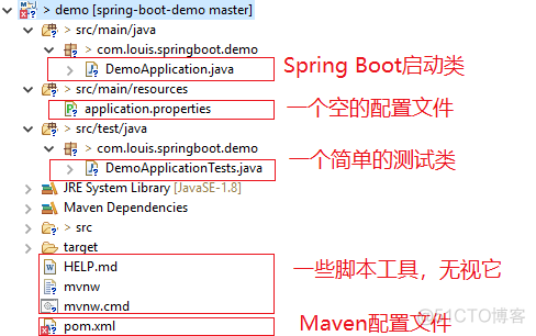 Spring Boot：整合Spring Security_ide_02