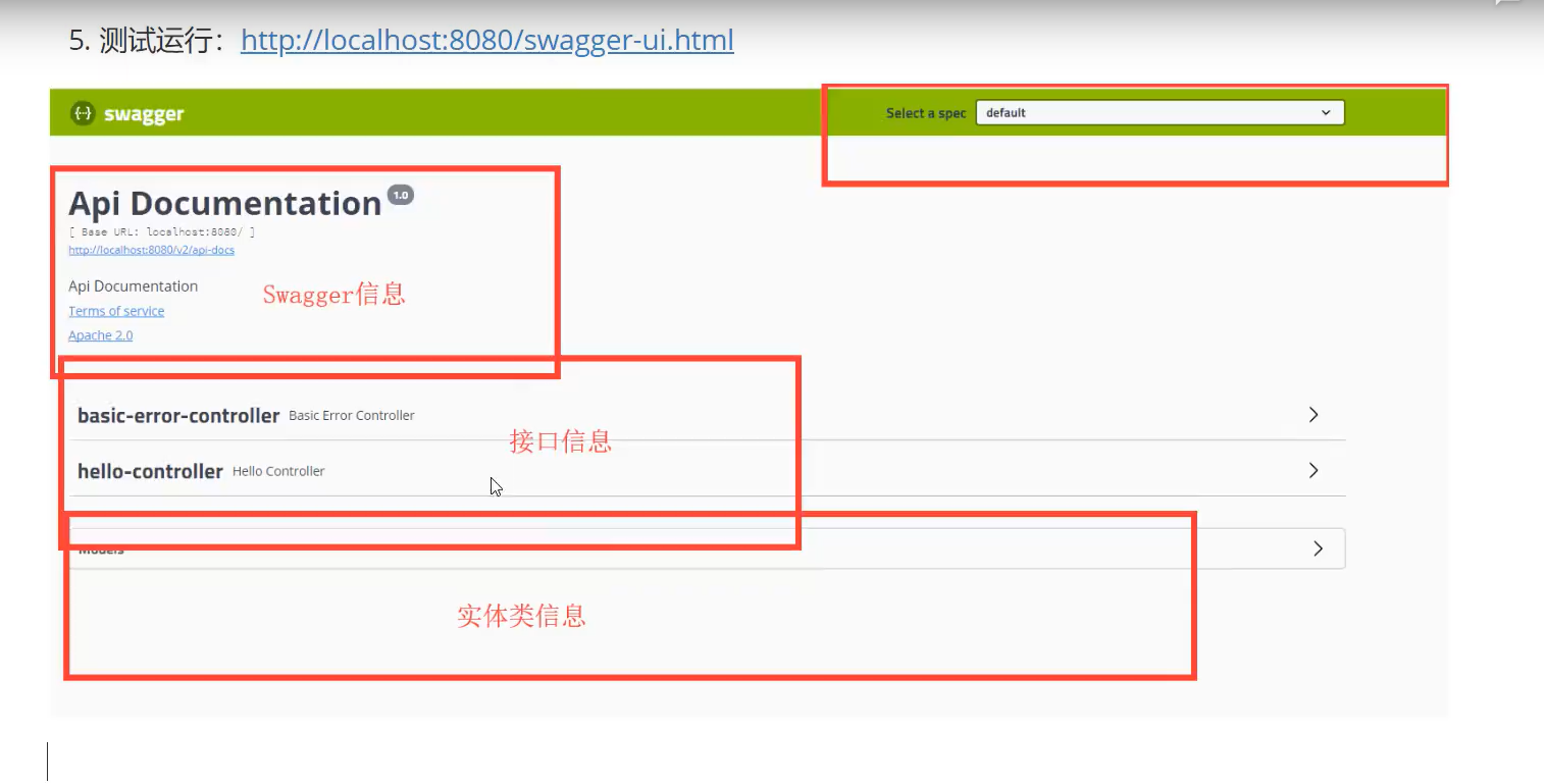 SpringBoot--Swagger_apache_07