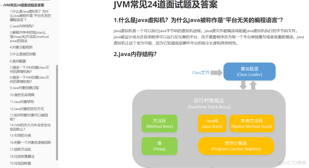 史上最全的Java面试题总结，快收藏！_kafka_04