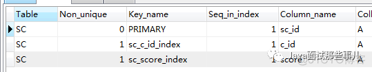 记一次非常有趣的MySQL调优经历。_执行计划_14