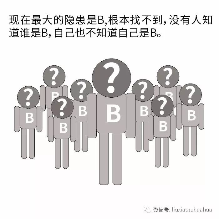 看了这个逻辑图，就更明白为何不让你随便外出了_二维码_06