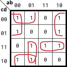 HDLBits（3）——Karnaugh Map to Circuit_选择器_03