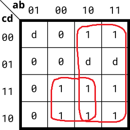 HDLBits（3）——Karnaugh Map to Circuit_逻辑表达式_05