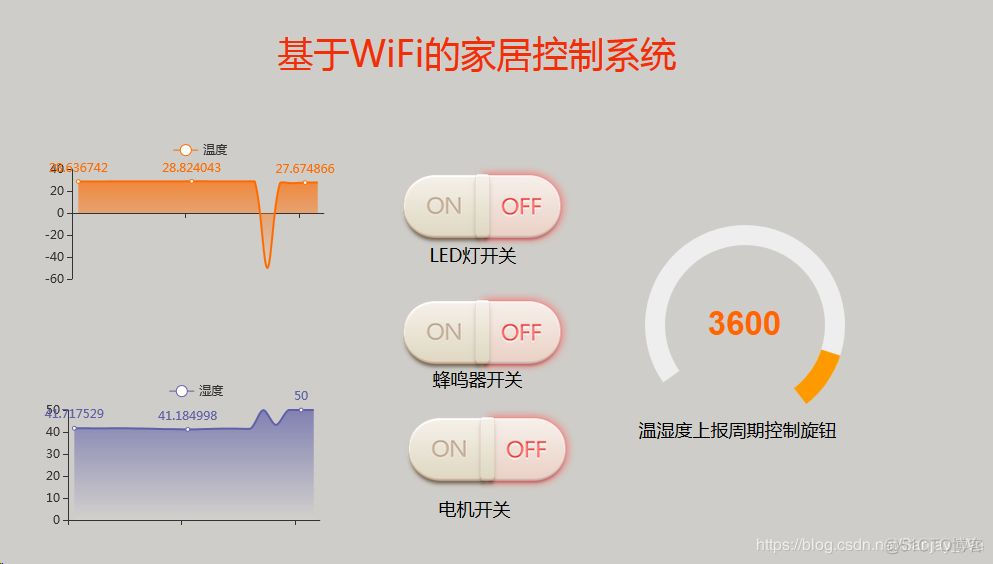 RT-Thread综合应用学习示例——使用AP6181 WiFi模组对接OneNET应用示例_4s