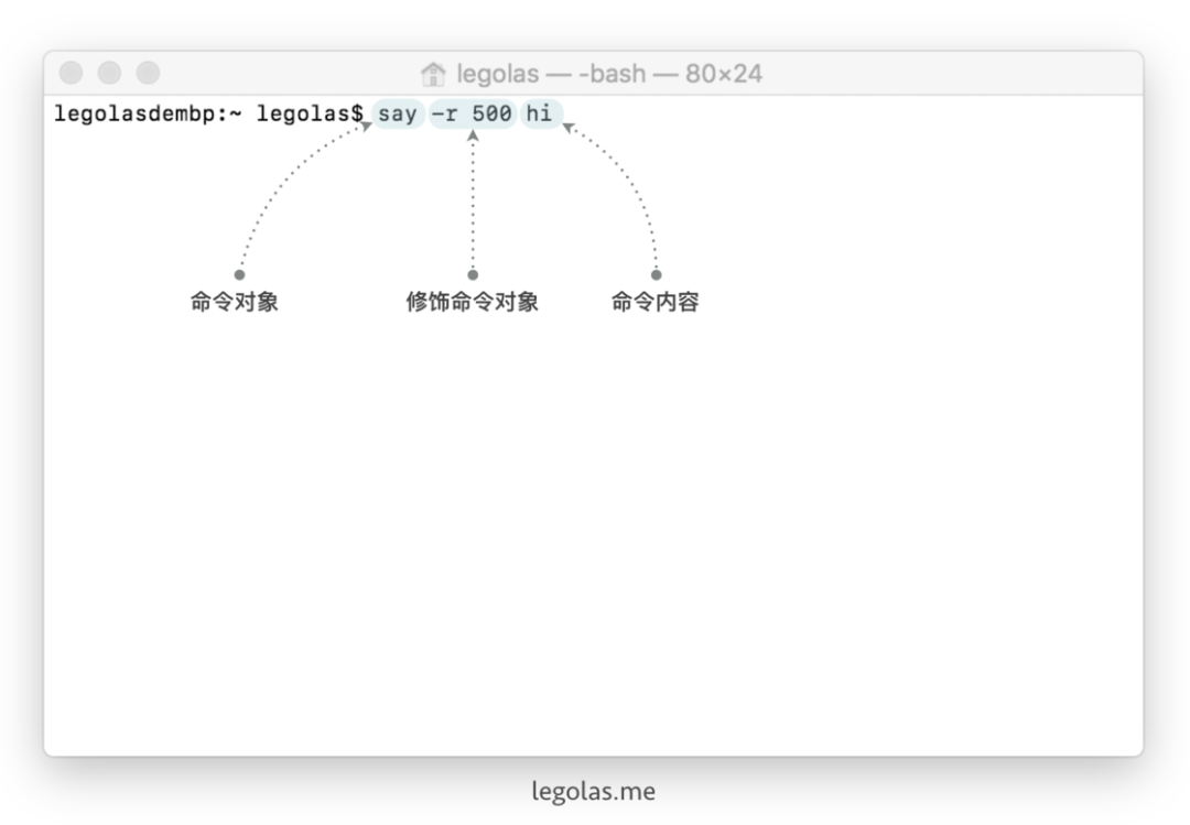 玩转小黑框！Terminal 入门到进阶，最后放弃！_相对路径_05