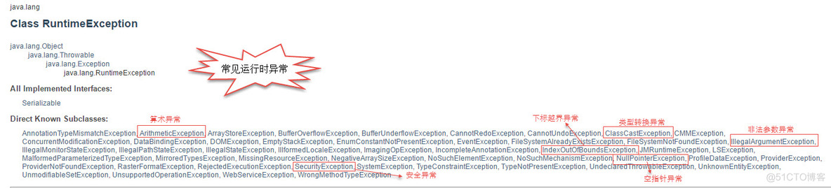 Java提高篇——Java 异常处理_运行时异常_05