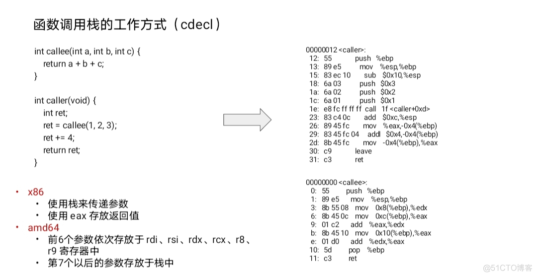 近期对CTF-PWN/RE一些反思与总结_汇编指令_06