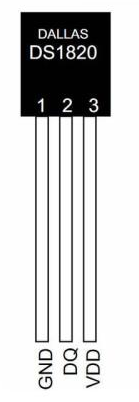 DS18B20 数字温度传感器的使用和基于RT-Thread操作系统的实现_序列号