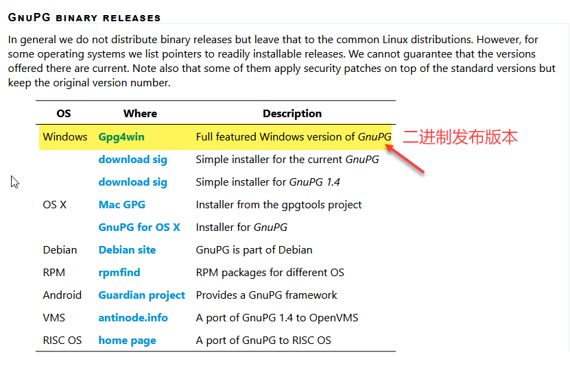 如何在 Windows 上创建一个新的 GPG key_安装过程