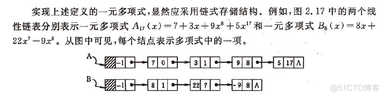 数据结结构学习 -- 线性表_线性表_14