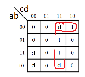 HDLBits（3）——Karnaugh Map to Circuit_逻辑表达式_08