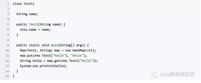 java工程师必知必会的 hashcode 和 hash 算法！_java_03