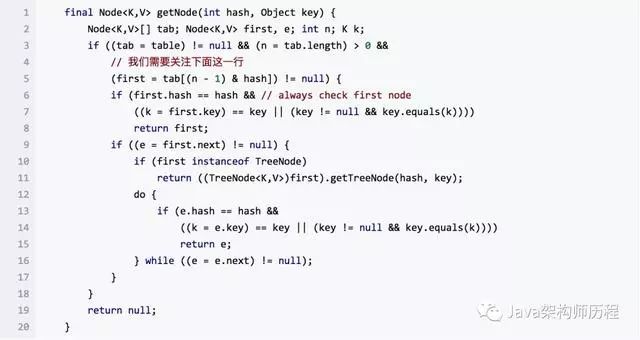 java工程师必知必会的 hashcode 和 hash 算法！_数据_06