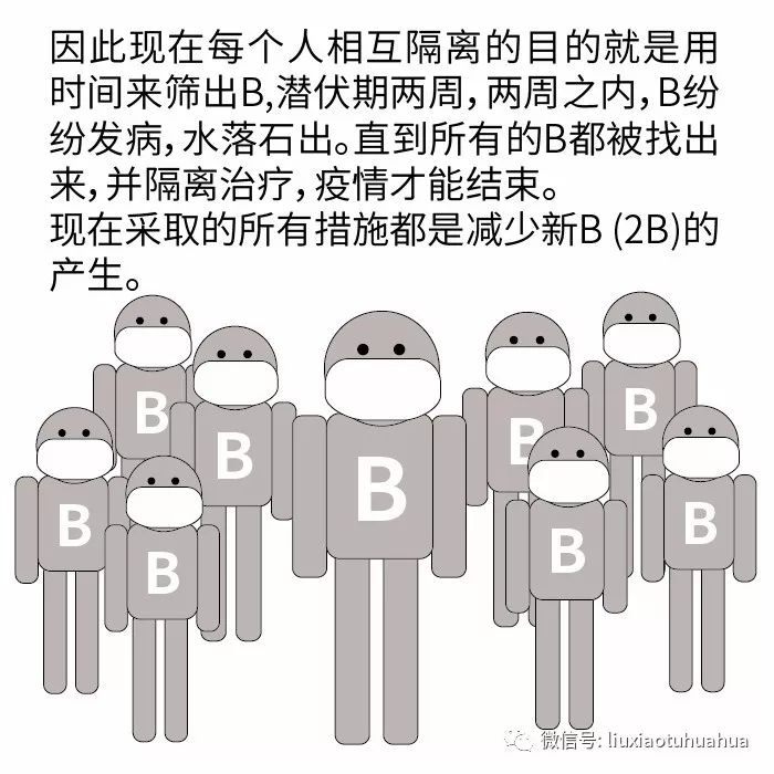 看了这个逻辑图，就更明白为何不让你随便外出了_权威指南_08