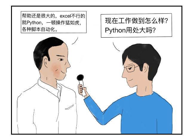 还记得当年你是如何接触Python的吗？_python_05