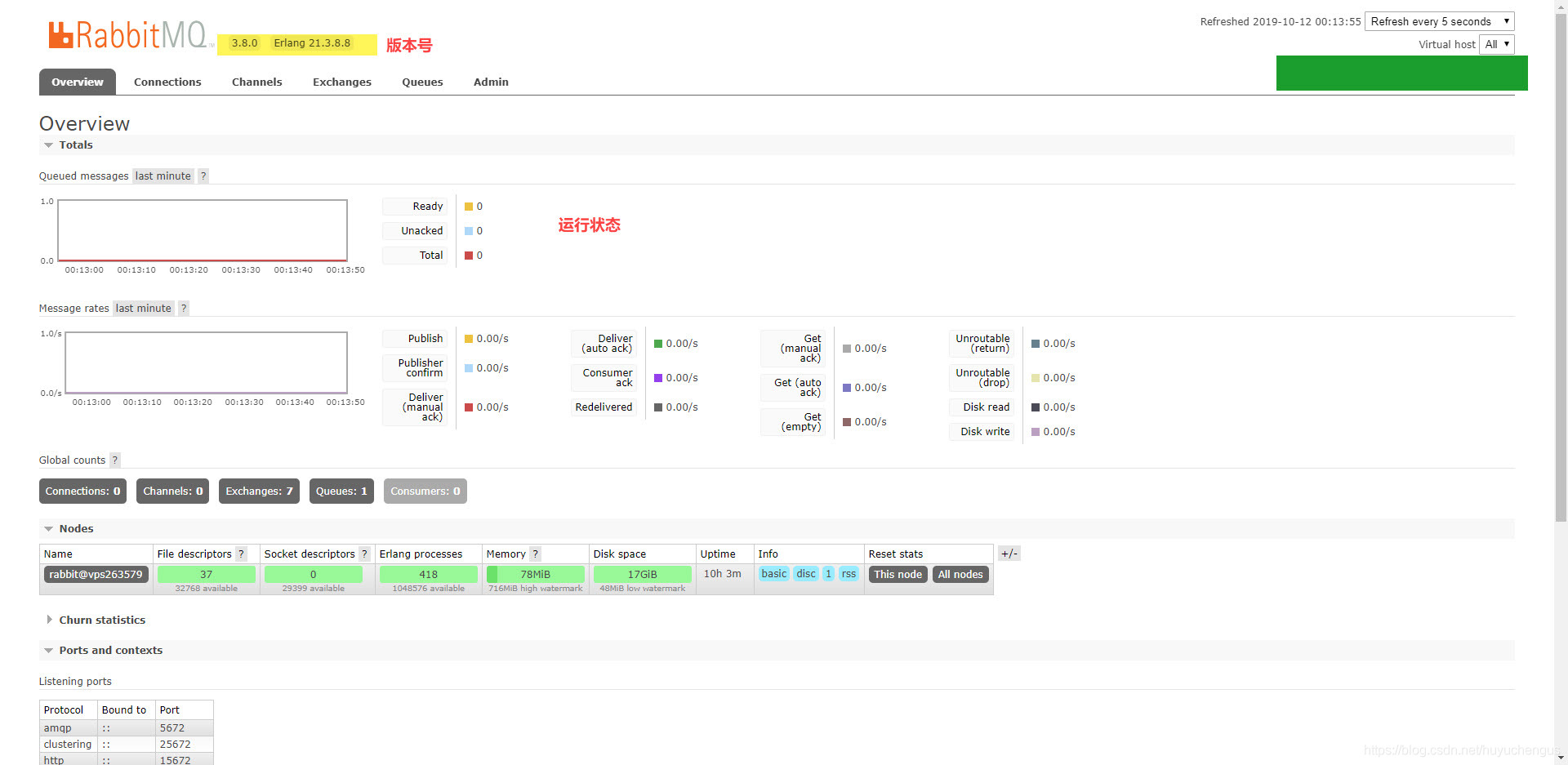 在 CentOS 7 上安装 RabbitMQ_erlang_03