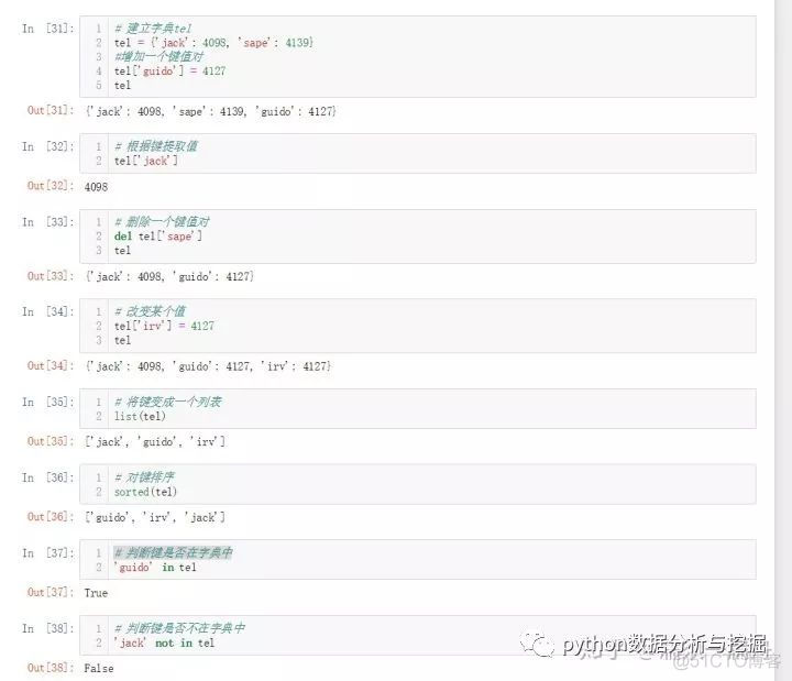 小白入门Python数据科学全教程_python_12