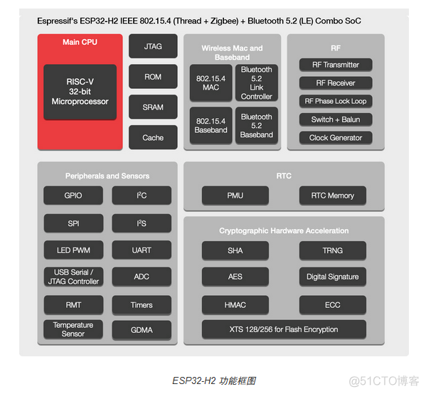 《痞子衡嵌入式半月刊》 第 37 期_github_02