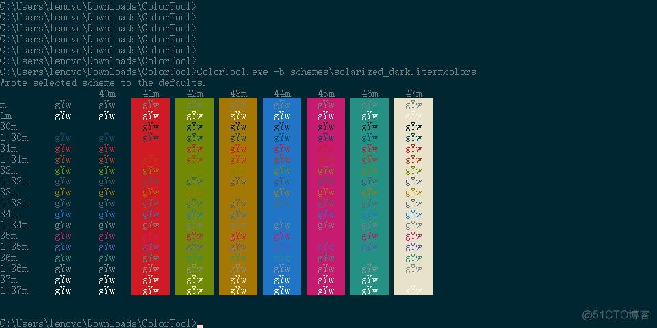 Windows CMD 换肤_参考文献_04