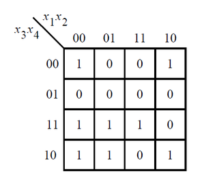 HDLBits（3）——Karnaugh Map to Circuit_ide_11