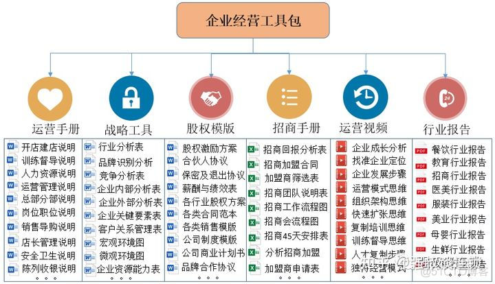 领导者和管理者_模版_08