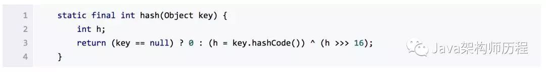 java工程师必知必会的 hashcode 和 hash 算法！_模运算_05