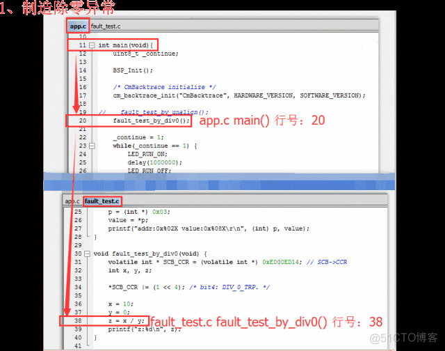 CmBacktrace: ARM Cortex-M 系列 MCU 错误追踪库_故障处理