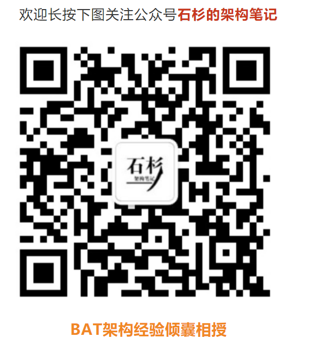 java工程师必知必会的 hashcode 和 hash 算法！_模运算_08