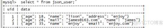MySQL中存储json格式数据_数据_03