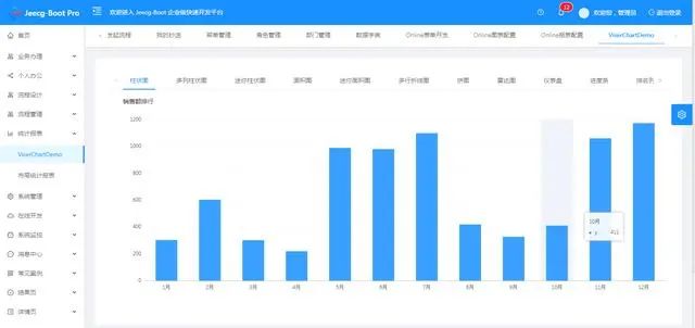 推荐几个前后端快速开发开源项目_github_08