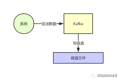 云建站自动建站系统源码_cdn建站系统_金兰淘宝客快速建站系统