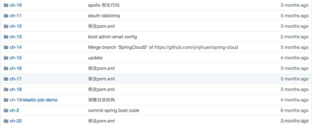 关于Spring Cloud Zuul 那些“不能说的秘密”！_配置文件_07