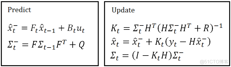 卡尔曼滤波（Kalman Filter）_数据_26